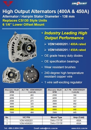 High Output Alternators (400A & 450A)(Image)
