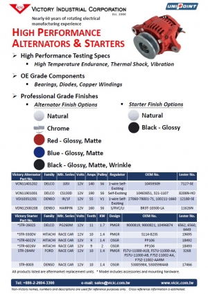 HIGH PERFORMANCE ALTERNATORS & STARTERS(Image)